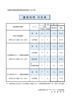 講習時間 内訳表 - ボイラ・クレーン安全協会
