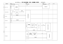 【大飯】住民避難時系列（PDF形式 246キロバイト）