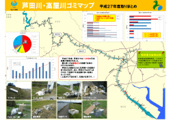 芦田川・高屋川ゴミマップ－平成27年度版(PDF:400KB)