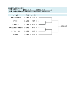 北海道ブロックラウンド（男子） 日程：10月29日（土） 開会式 9：30 競技