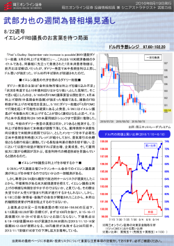 武部力也の週間為替相場見通し