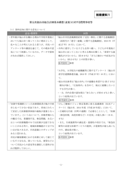 別冊資料1
