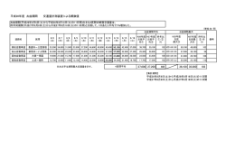 別紙（64KB）