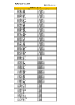 学連 SAIL(ID) NUMBER登録リスト