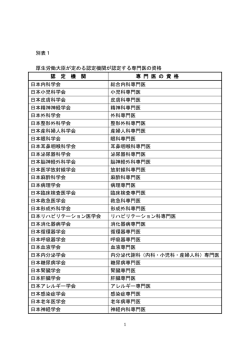 別表1(PDF文書)