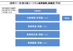 予定 - 東大阪市