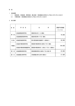 調達予定数量