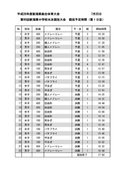 競技日程 - 新潟県中学校体育連盟