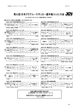 戦績表 - JCY | 一般財団法人日本クラブユースサッカー連盟