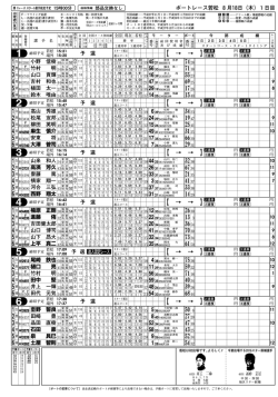 出走表(1R〜12R)734KB