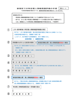 資料4-4