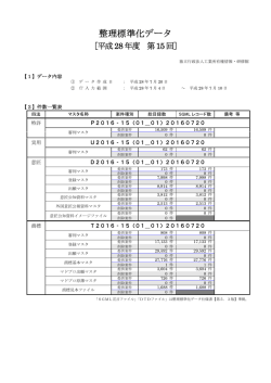 整理標準化データ - 独立行政法人 工業所有権情報・研修館