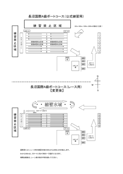 航行規則