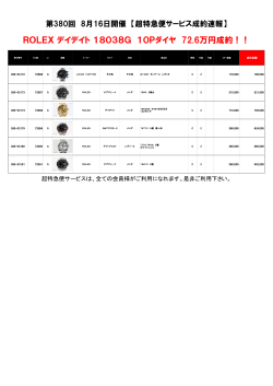 ROLEX デイデイト 18038G 10Pダイヤ 72.6万円成約！！