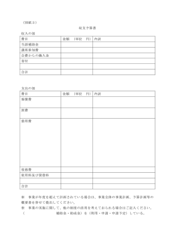 （別紙3） 収支予算書 収入の部 費目 金額 （単位 円） 内訳 当該補助金