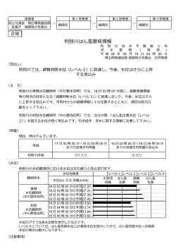 利別川(PDF形式151KB)