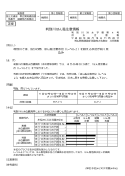 利別川(PDF形式147KB)