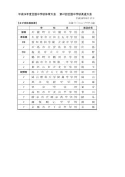 女子団体戦結果