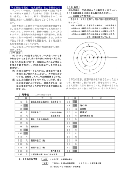 学ぶ意欲を高め、考え表現する力を高めよう 7月予定