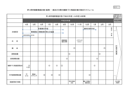 （後期） ・ 歯及び口腔の健康づくり推進計画の策定スケジュール