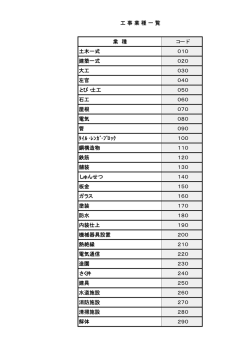 業 種 コード 土木一式 010 建築一式 020 大工 030 左官 040 とび