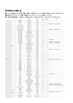 動作確認済みの機種一覧