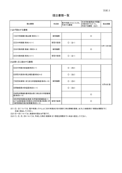 提出書類一覧 - 日本学術振興会