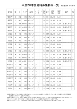 随時募集物件一覧（PDFファイル）