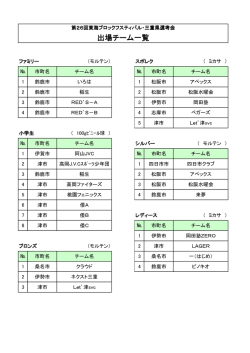 出場チーム一覧