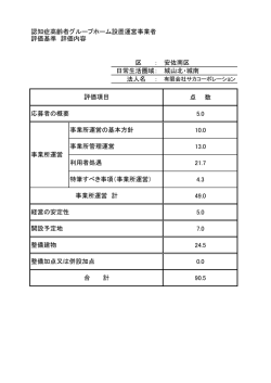 区 ： 安佐南区 日常生活圏域： 城山北・城南 点 数 5.0 10.0 13.0 21.7