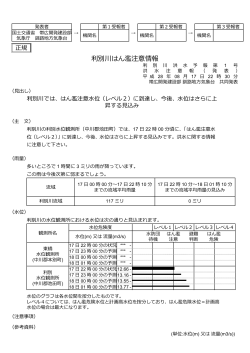 利別川(PDF形式148KB)