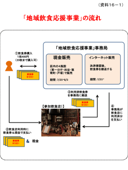 資料16-1