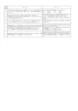 質問に対する回答（第4回）