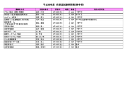 平成28年度 前期追試験時間割（商学部）