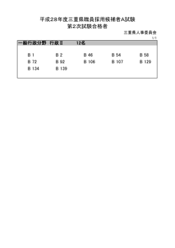 第2次試験の合格者