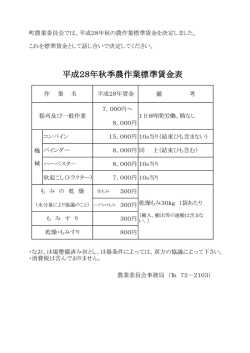 H28 秋の農作業標準賃金
