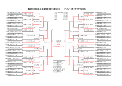 第47回日本少年野球選手権大会トーナメント表(中学生の部)