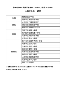 奨励賞 小学校の部 結果 金賞 銀賞 銅賞
