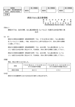 網走川(PDF形式151KB)