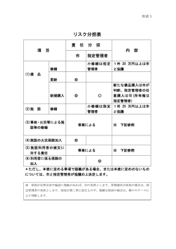 リスク分担表 （PDF 76.5KB）
