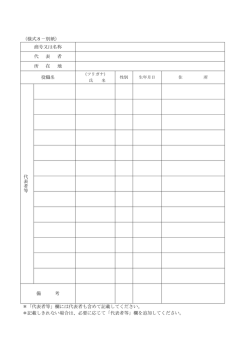 （様式8－別紙） 商号又は名称 代 表 者 所 在 地 役職名 代 表 者 等 備