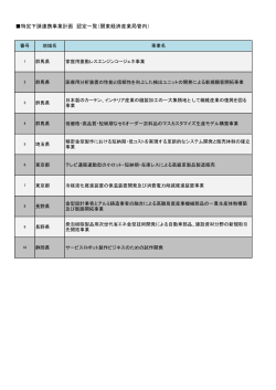 認定案件一覧（関東経済産業管内）（PDF：118KB）