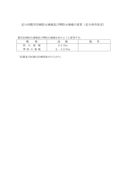 北九州都市計画防火地域及び準防火地域の変更（北九州市決定）