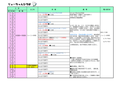 リョーちゃんひろば（PDF：110KB）