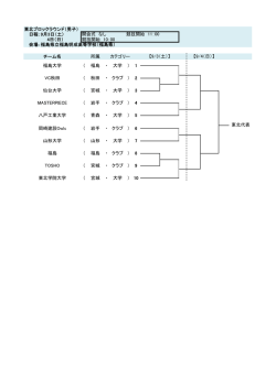東北ブロックラウンド（男子） 日程：9月3日（土） 開会式 なし 競技開始 11