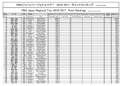 ポイントランキングPBA Japan Regional Points