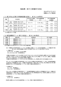 福島第一原子力発電所の状況