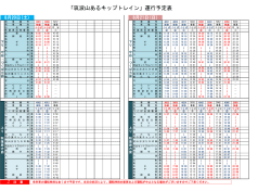 【8月20日〜8月31日】『筑波山あるキップトレイン』運行予定表