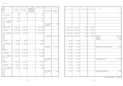 歳入事項別明細書（PDF：75KB）