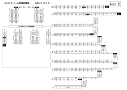 2016サマーセール馬房配置図 8月23日（2日目）
